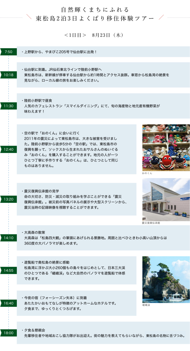 自然輝くまちにふれる　東松島2泊3日よくばり移住体験ツアー　一日目