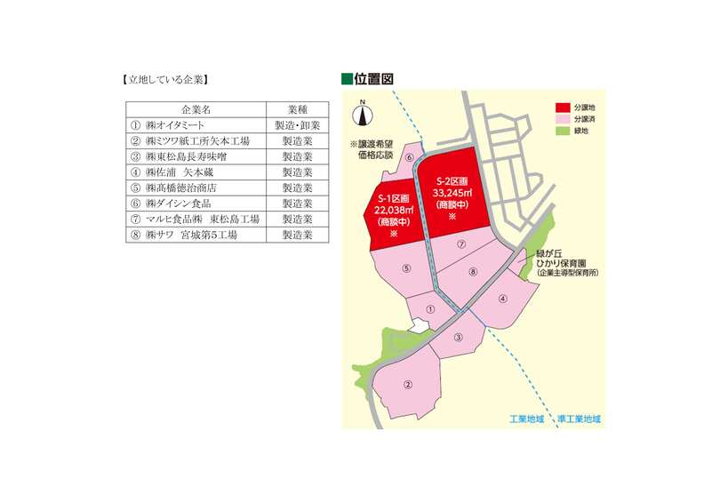 位置図と立地している企業02