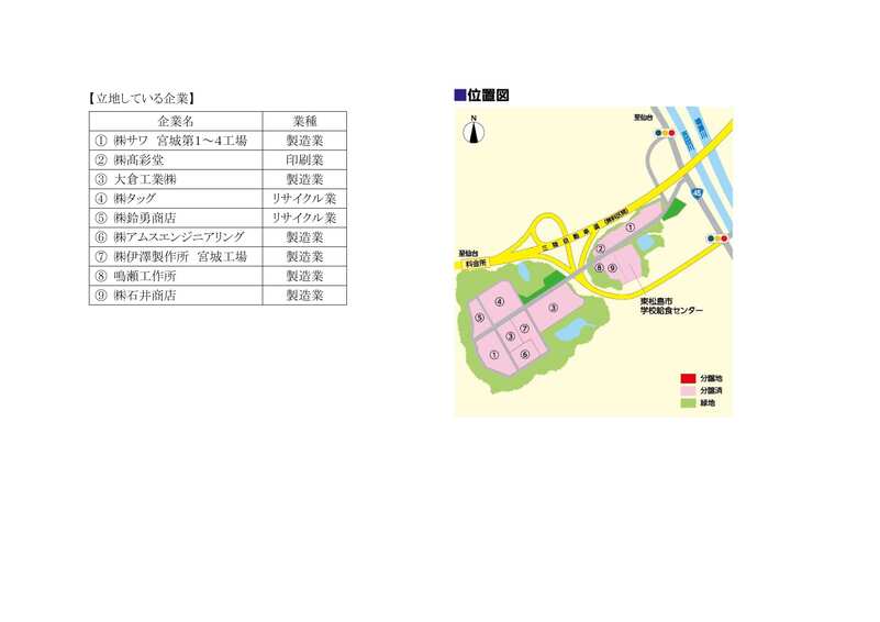 位置図と立地している企業01