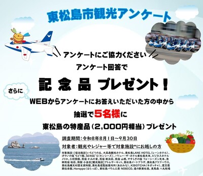 アンケートポスター