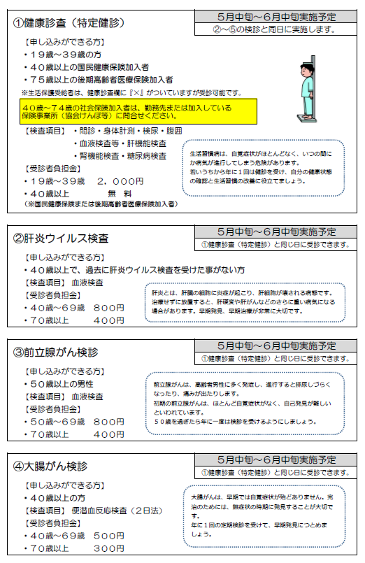 （1）健康診査（特定健診）　（2）肝炎ウイルス検査　（3）前立腺がん検診 　（4）大腸がん検診