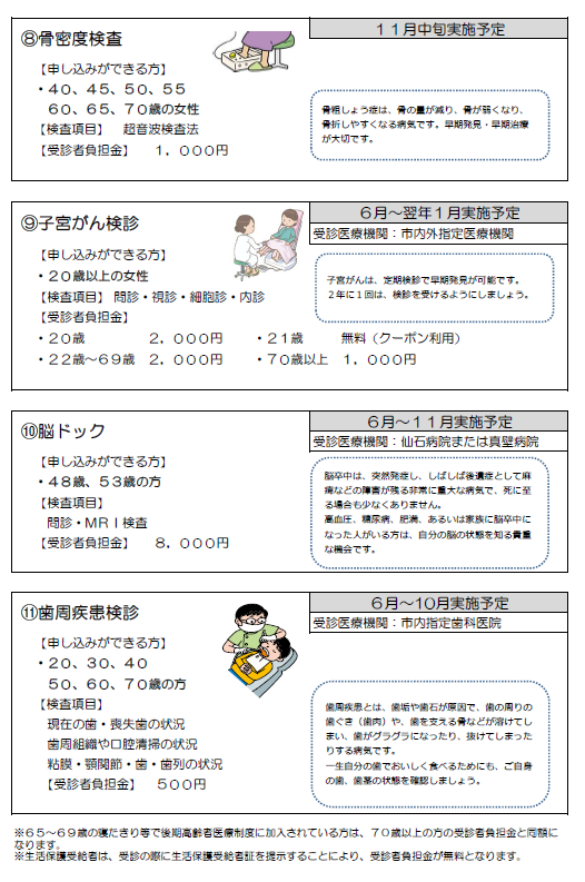 （8）骨密度検診　（9）子宮がん検診　（10）脳ドック　（11）歯周疾患検診