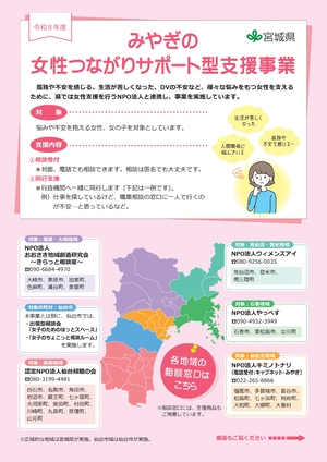 イベントチラシ