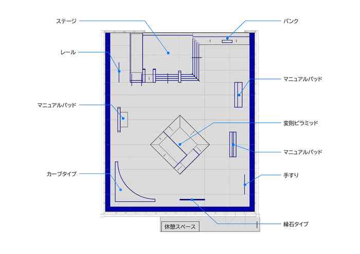 スケートボードパーク平面図