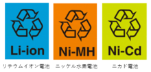 小型充電式電池のマーク