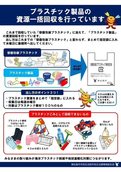 プラスチック製品の回収