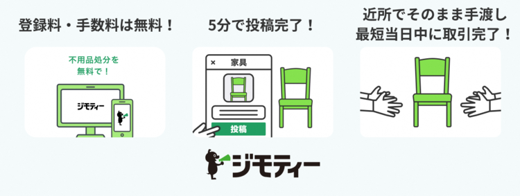 登録手数料は無料、５分で投稿完了、最短当日中に取引完了