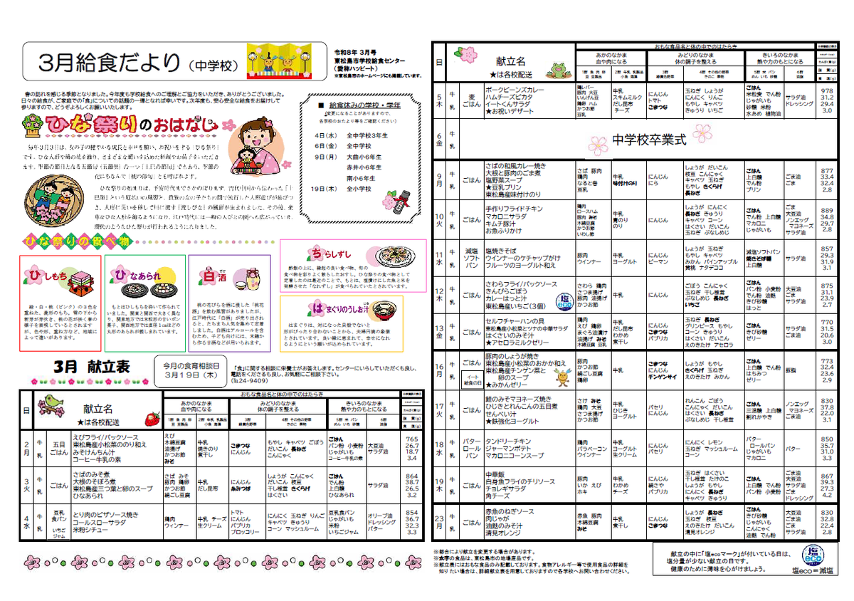 令和７年度3月中学校給食献立表