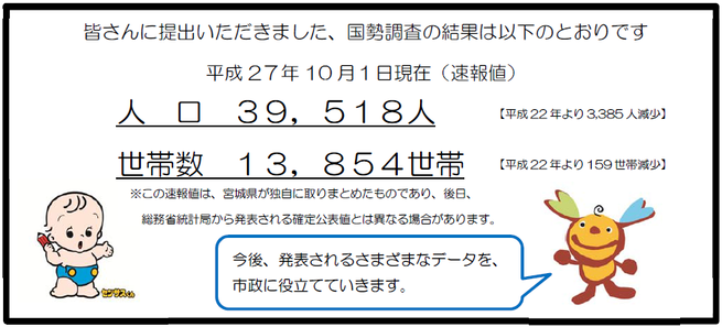 27年度国勢調査速報値