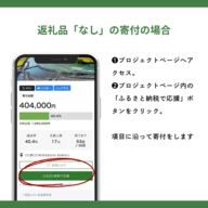 寄附方法2